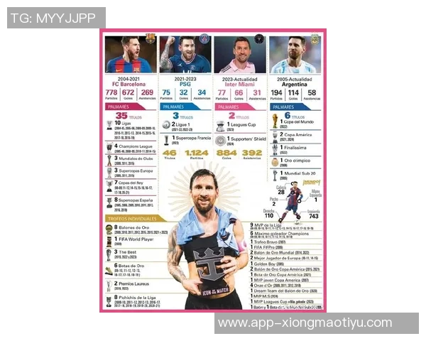 小马哥分析梅西争夺金靴的意义与影响力在他职业生涯阶段的看法